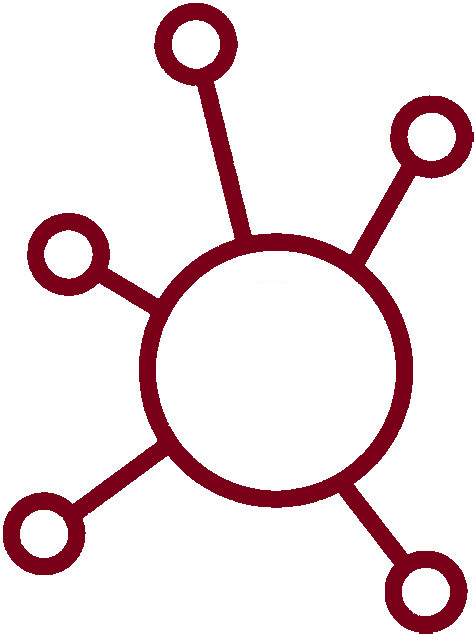 Chart Viva